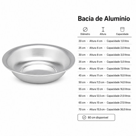 Bacia de Alumínio Redonda – Diversos Tamanhos | Sob Encomenda